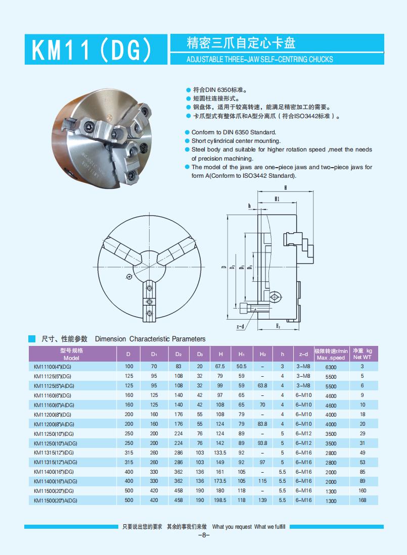 001-032【盤絲型手動(dòng)自定心卡盤】【Scroll-type self-centring manual chucks】_07.jpg