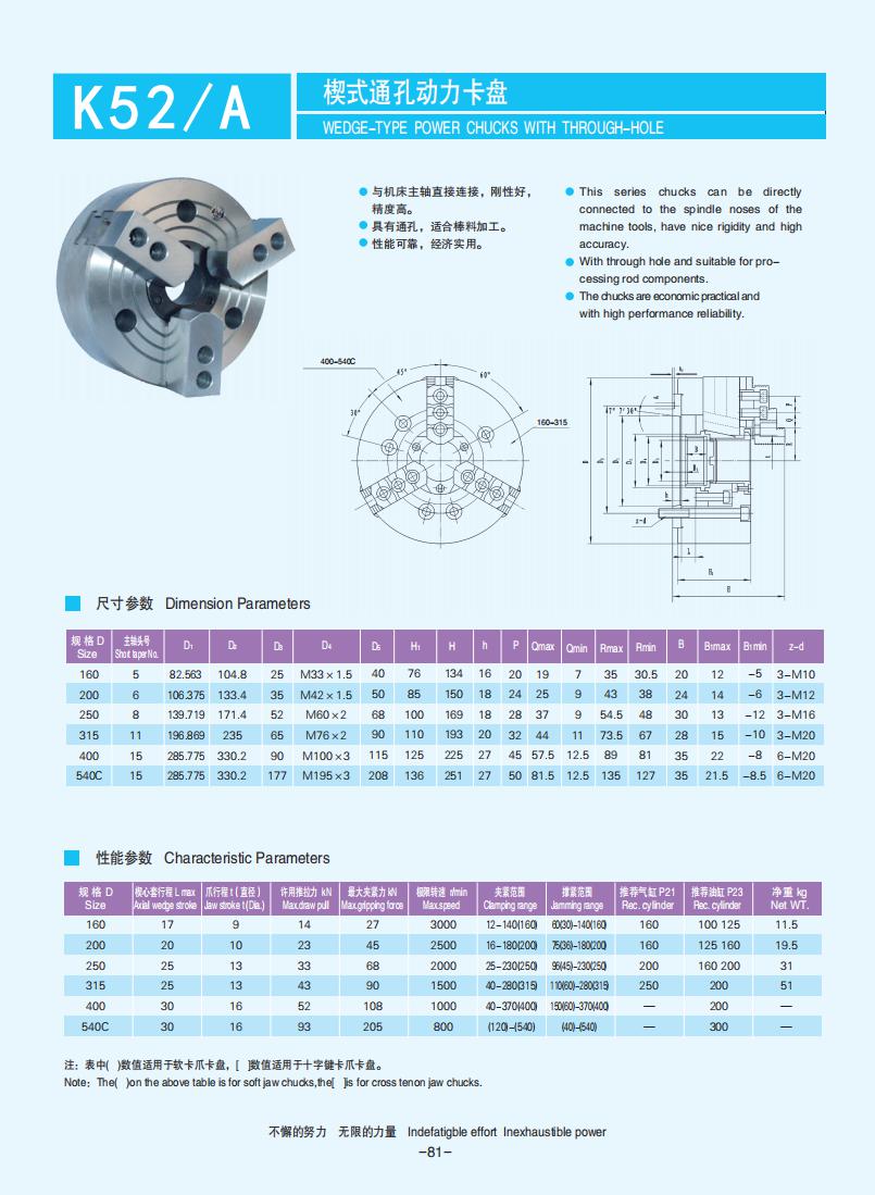 072-103【楔式動(dòng)力卡盤(pán)】【W(wǎng)edge-type power chucks】_09.jpg