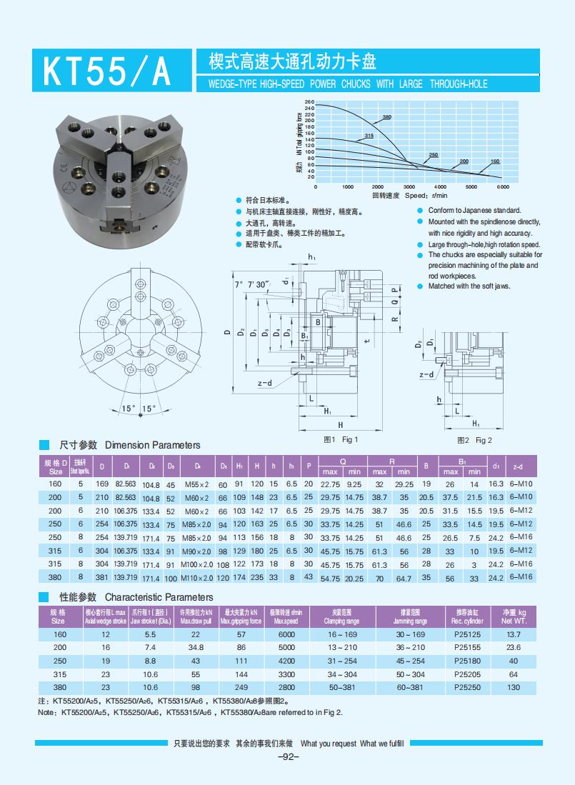 072-103【楔式動(dòng)力卡盤】【W(wǎng)edge-type power chucks】_20.jpg