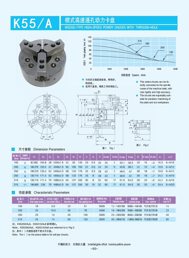 072-103【楔式動(dòng)力卡盤(pán)】【W(wǎng)edge-type power chucks】_23.jpg