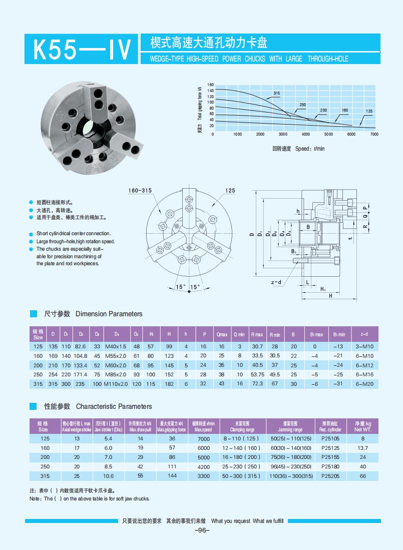 072-103【楔式動(dòng)力卡盤(pán)】【W(wǎng)edge-type power chucks】_24.jpg