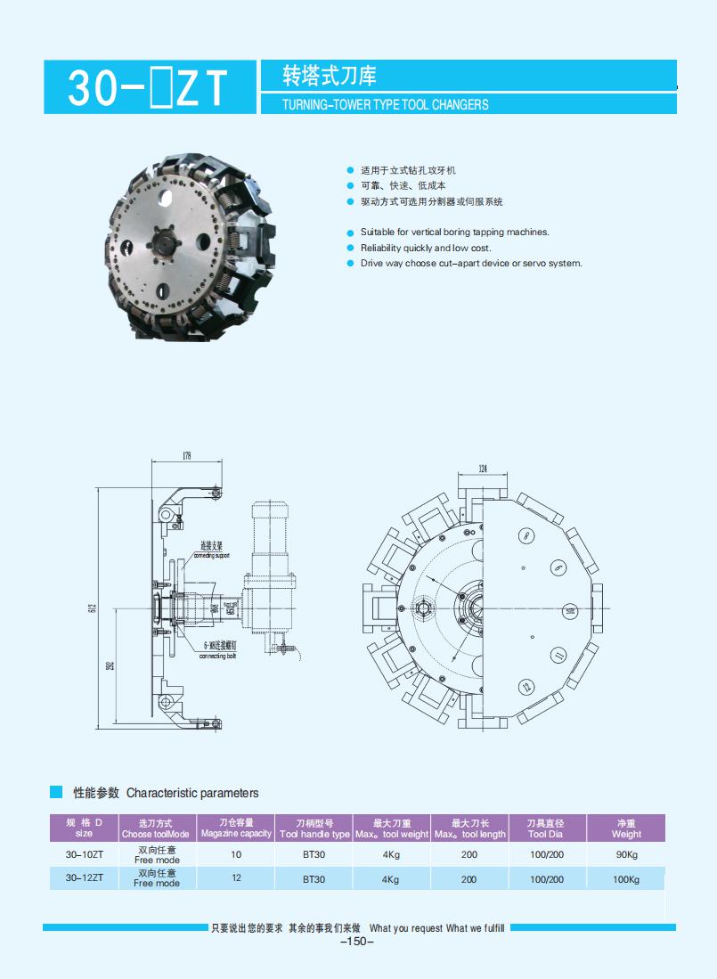 145-153【盤(pán)式刀庫(kù)】【Plate-type tool changer】_05.jpg